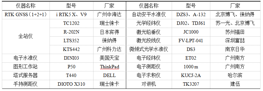 QQ图片20220321091206.png