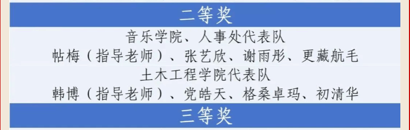 获奖.png