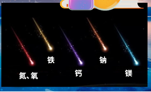 为啥流星有不同颜色？